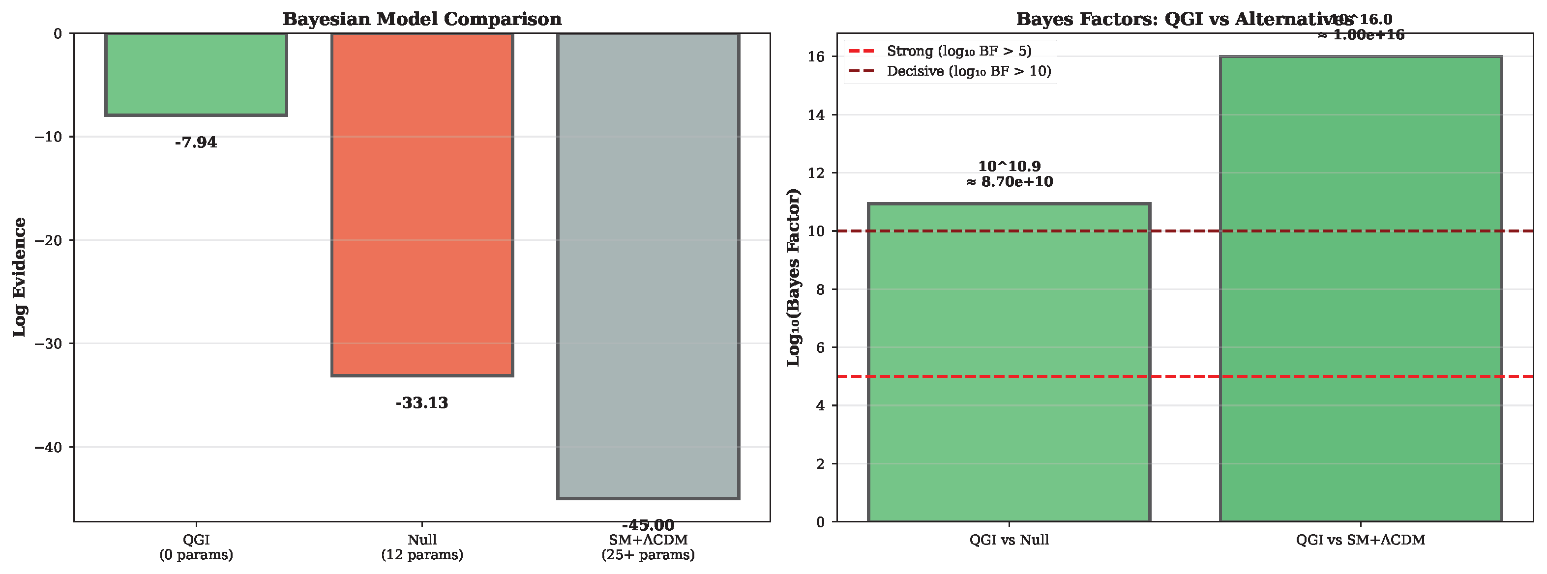 Preprints 183900 g010