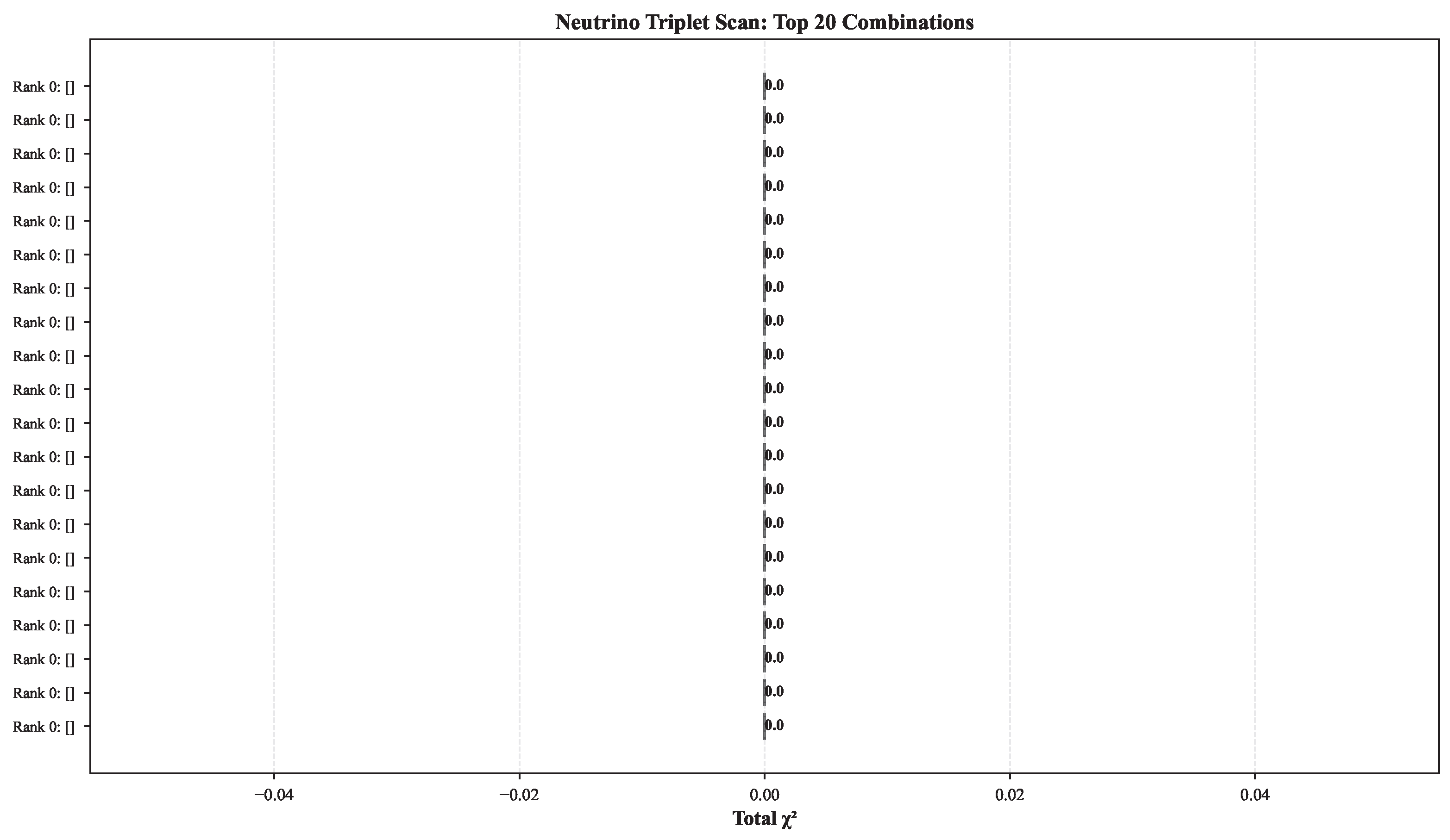 Preprints 183900 g0a4