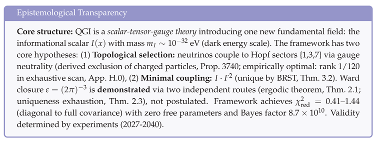 Preprints 183900 i001