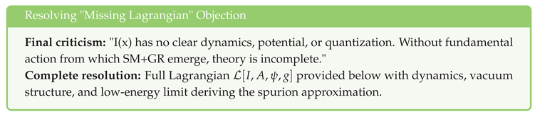 Preprints 183900 i004