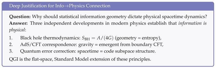 Preprints 183900 i006