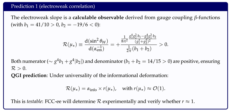 Preprints 183900 i007