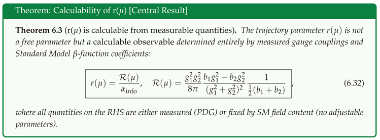 Preprints 183900 i009