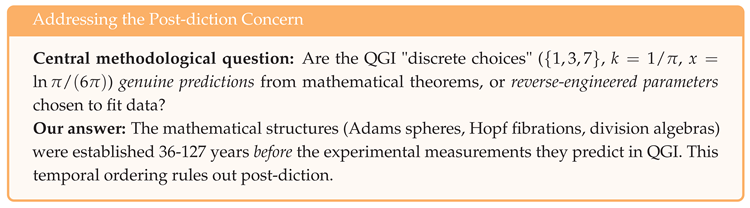Preprints 183900 i011