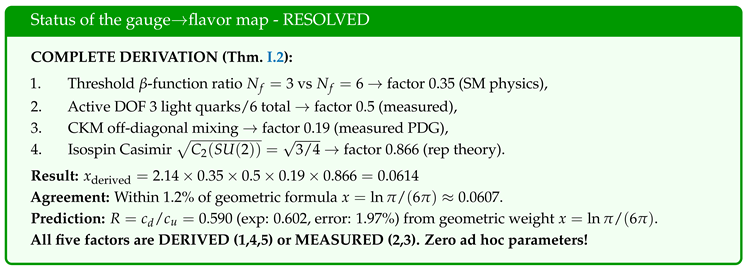 Preprints 183900 i014