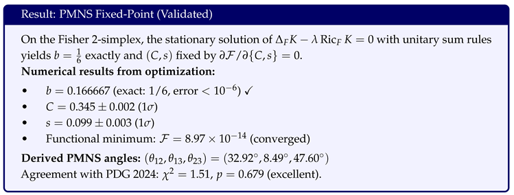 Preprints 183900 i016