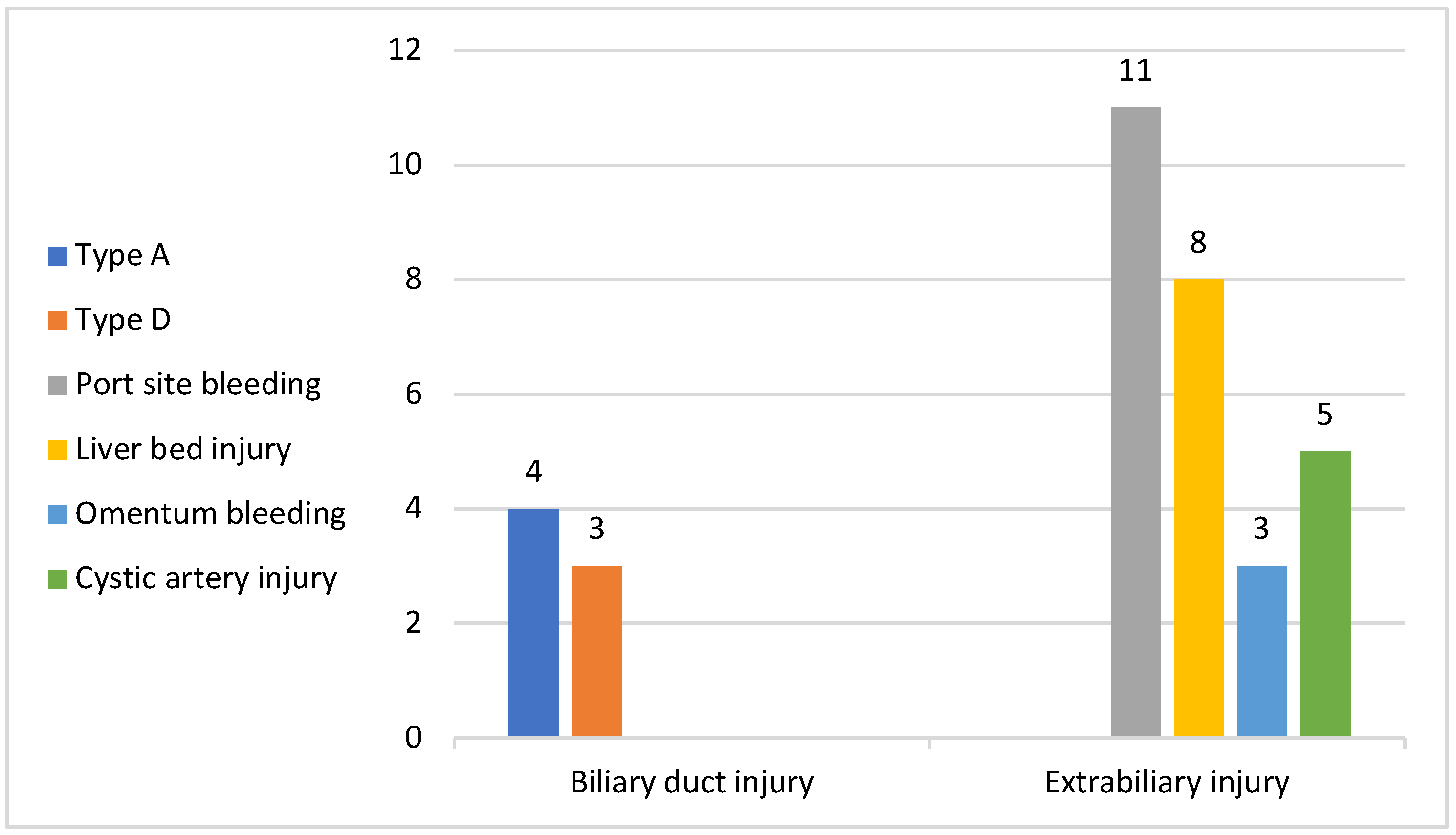 Preprints 165962 g003