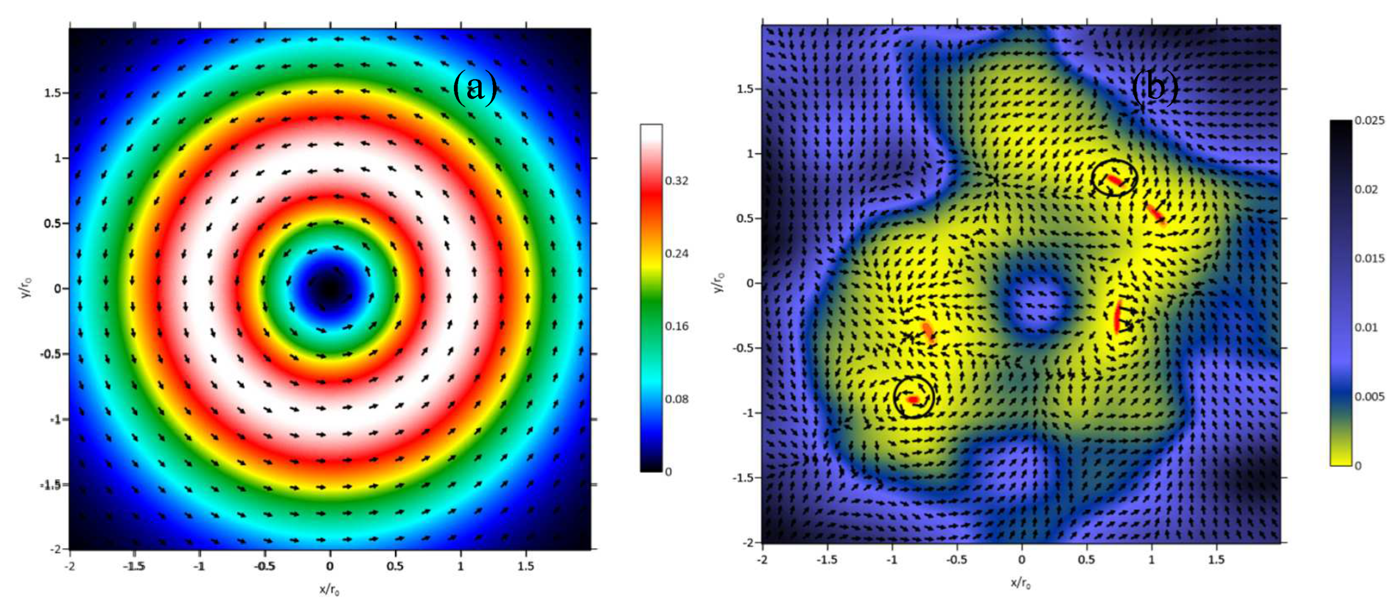 Preprints 77445 g001