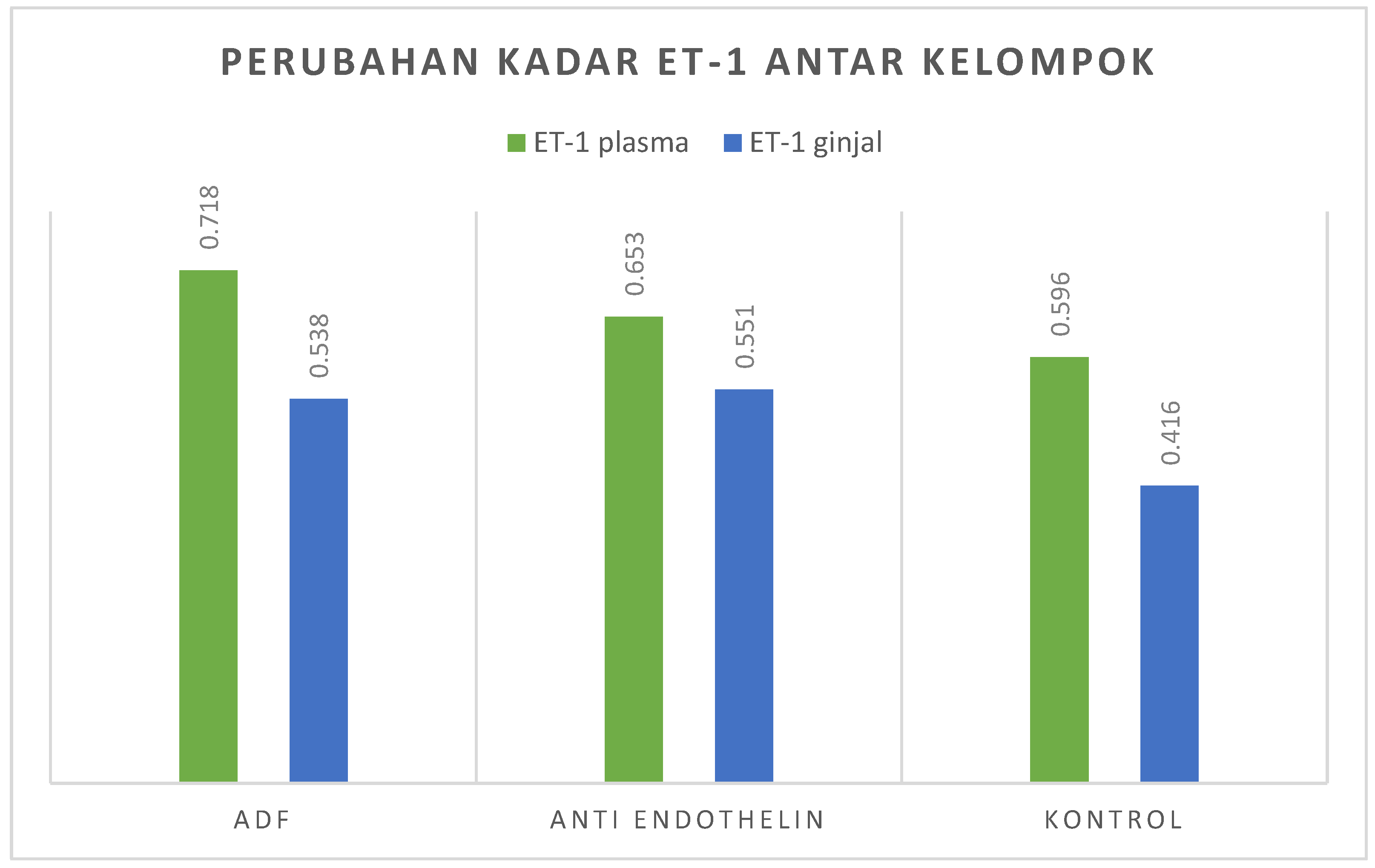 Preprints 211370 g002 Preprints 211370 g002