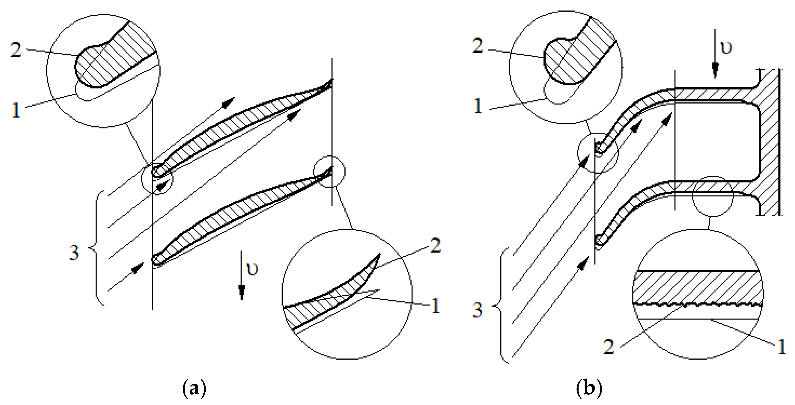 Preprints 184133 g002