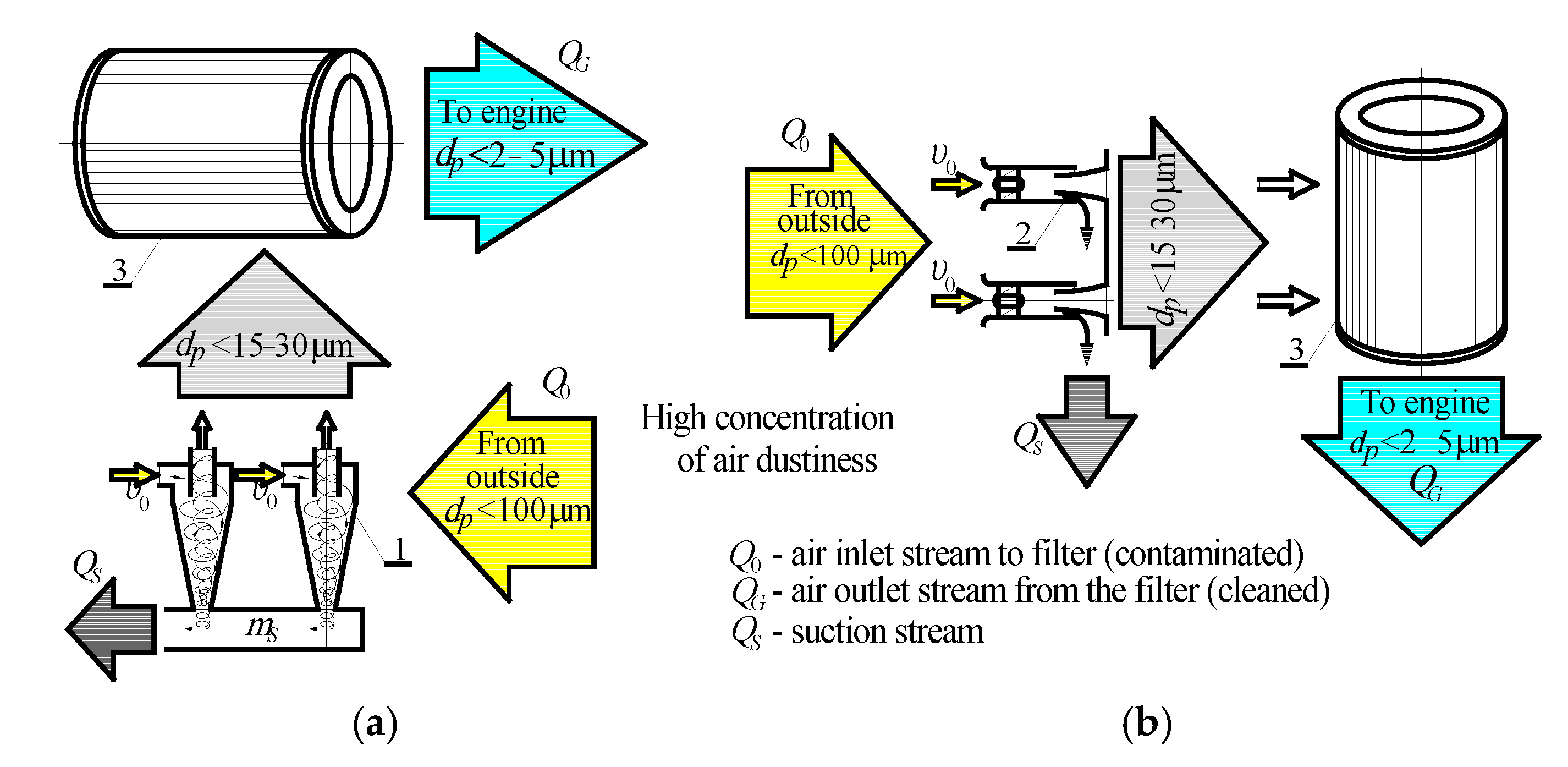 Preprints 184133 g007