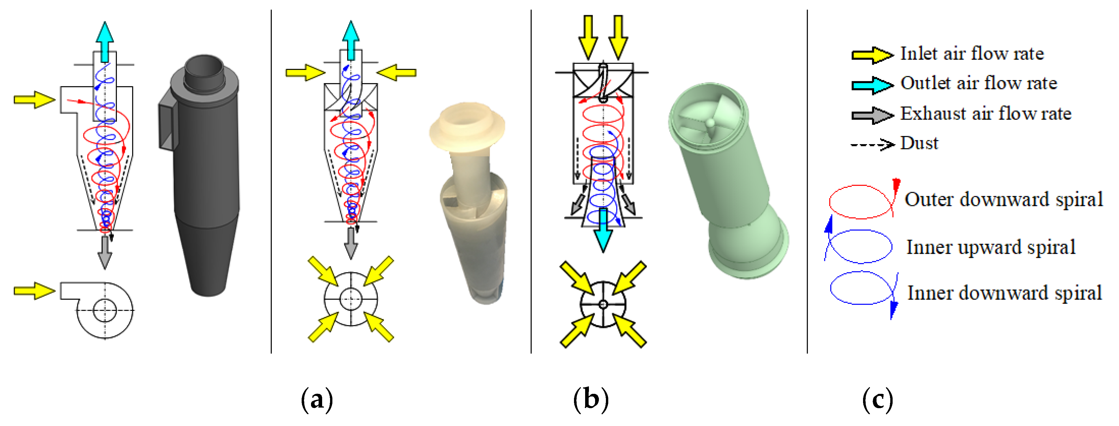 Preprints 184133 g008