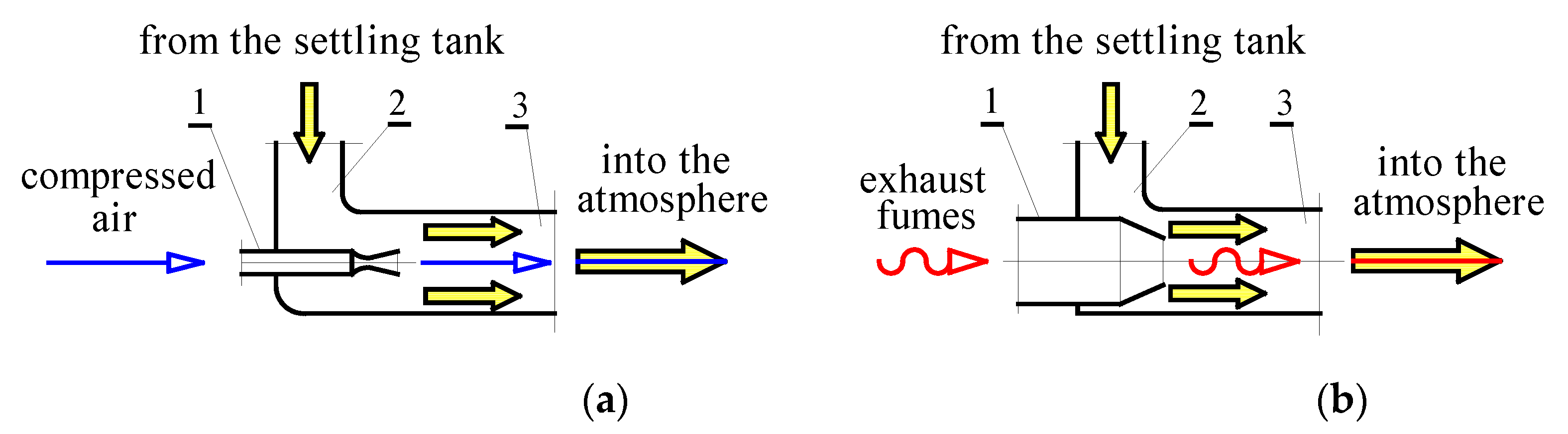 Preprints 184133 g009