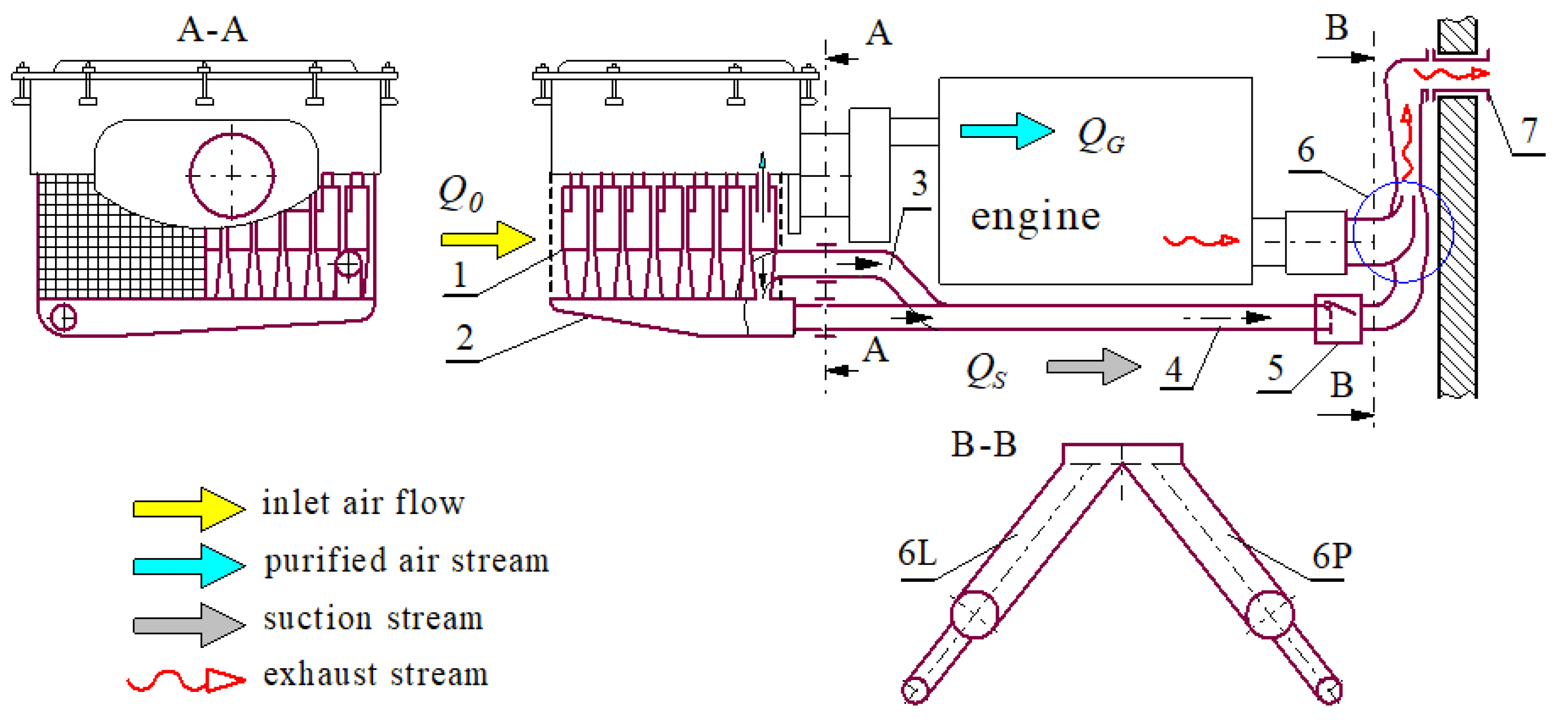 Preprints 184133 g010