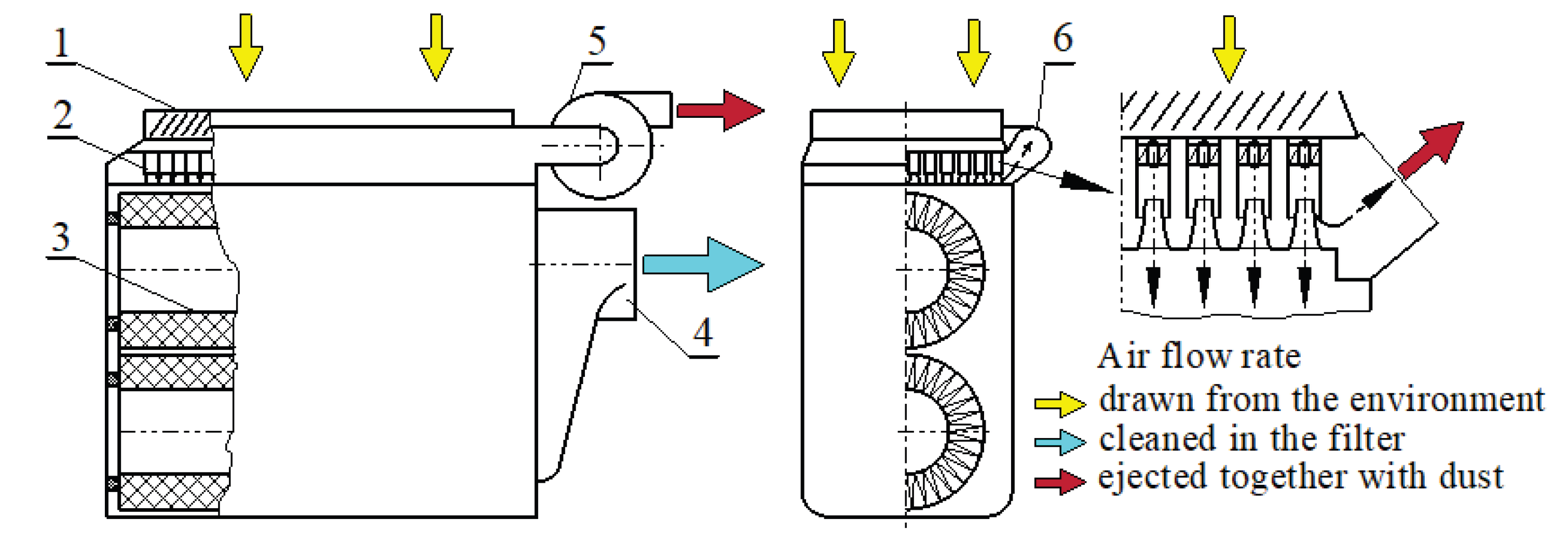 Preprints 184133 g017