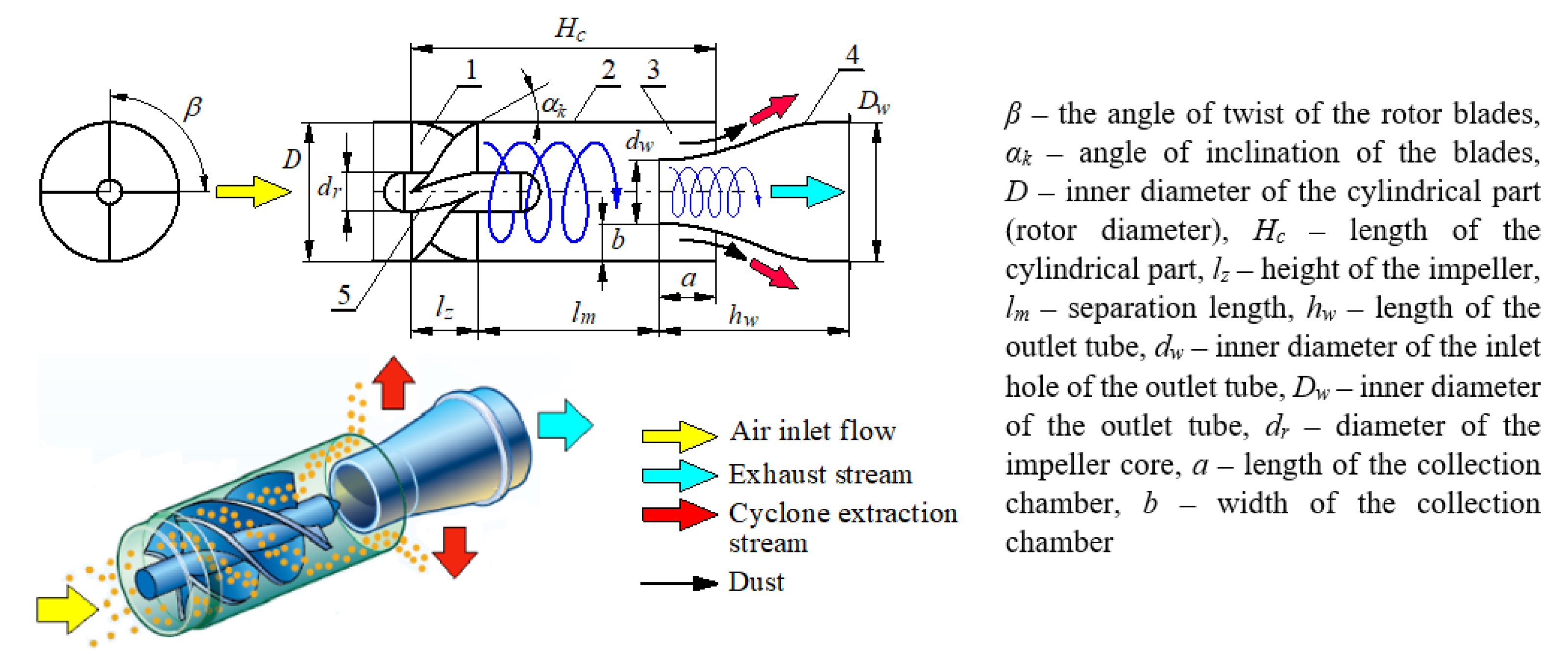 Preprints 184133 g020