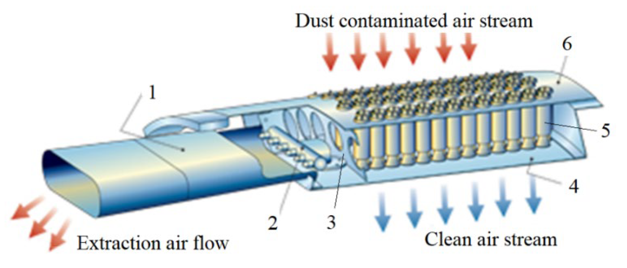 Preprints 184133 g021