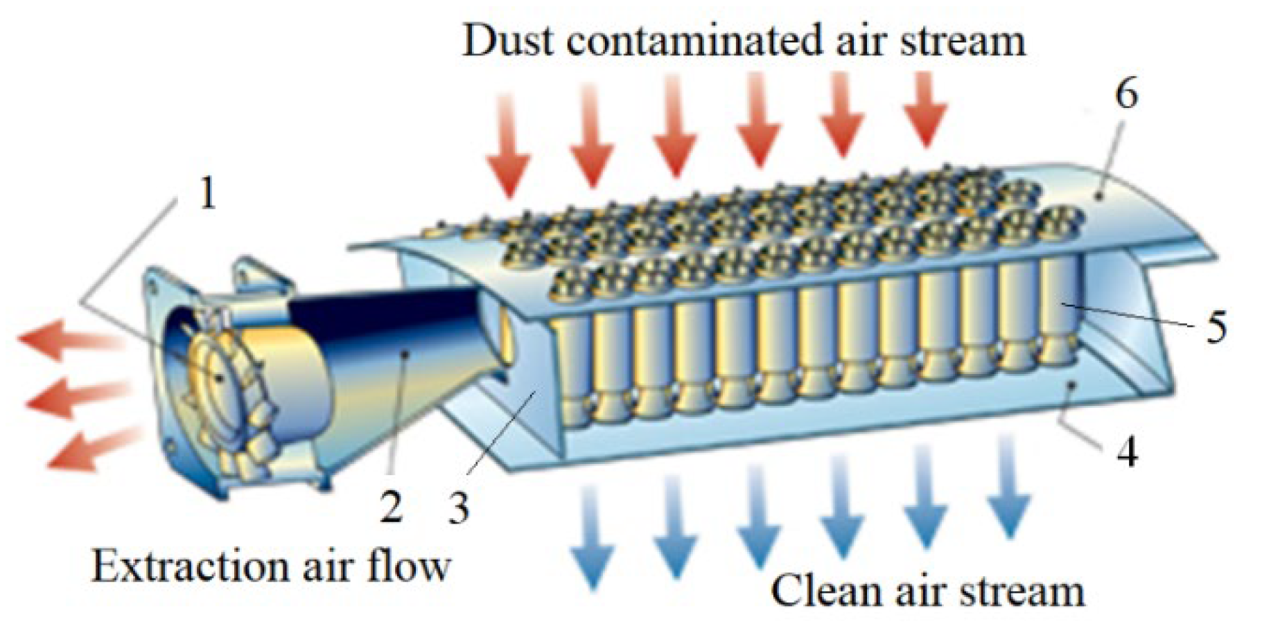 Preprints 184133 g022