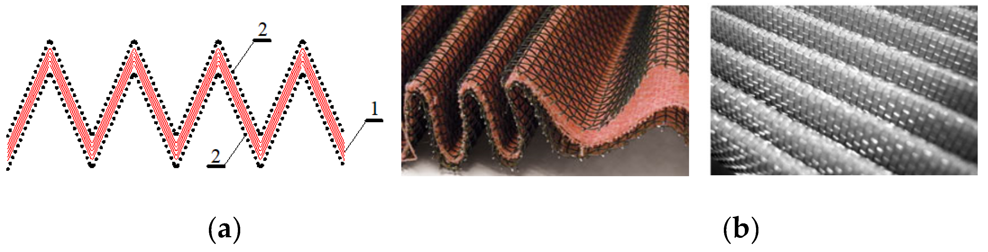 Preprints 184133 g026