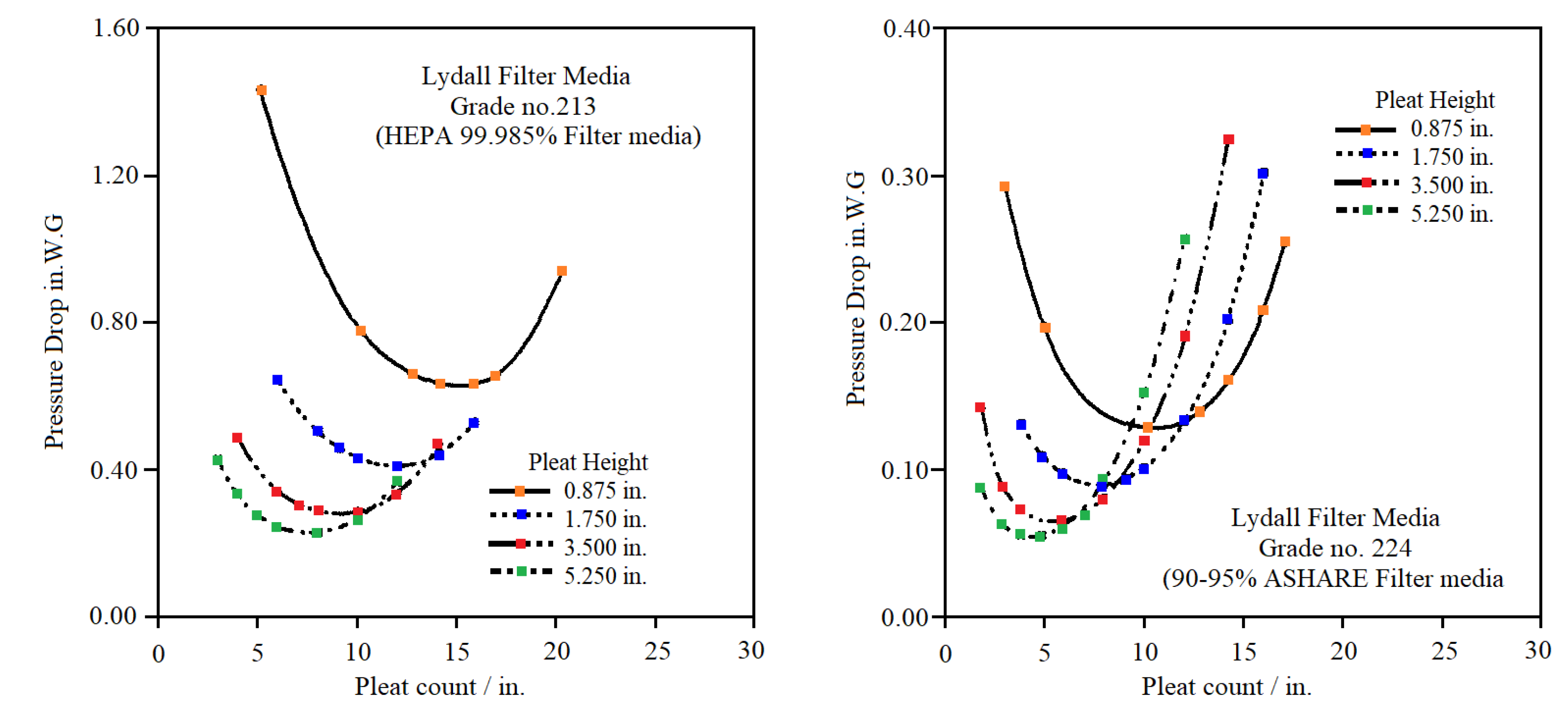 Preprints 184133 g029