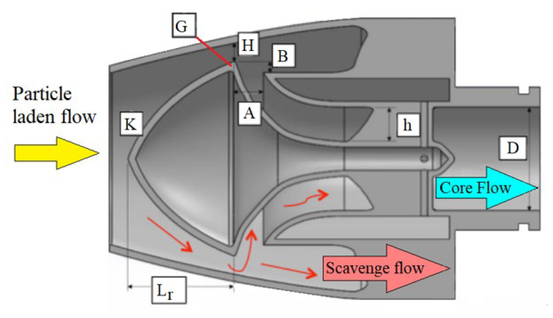 Preprints 184133 g032