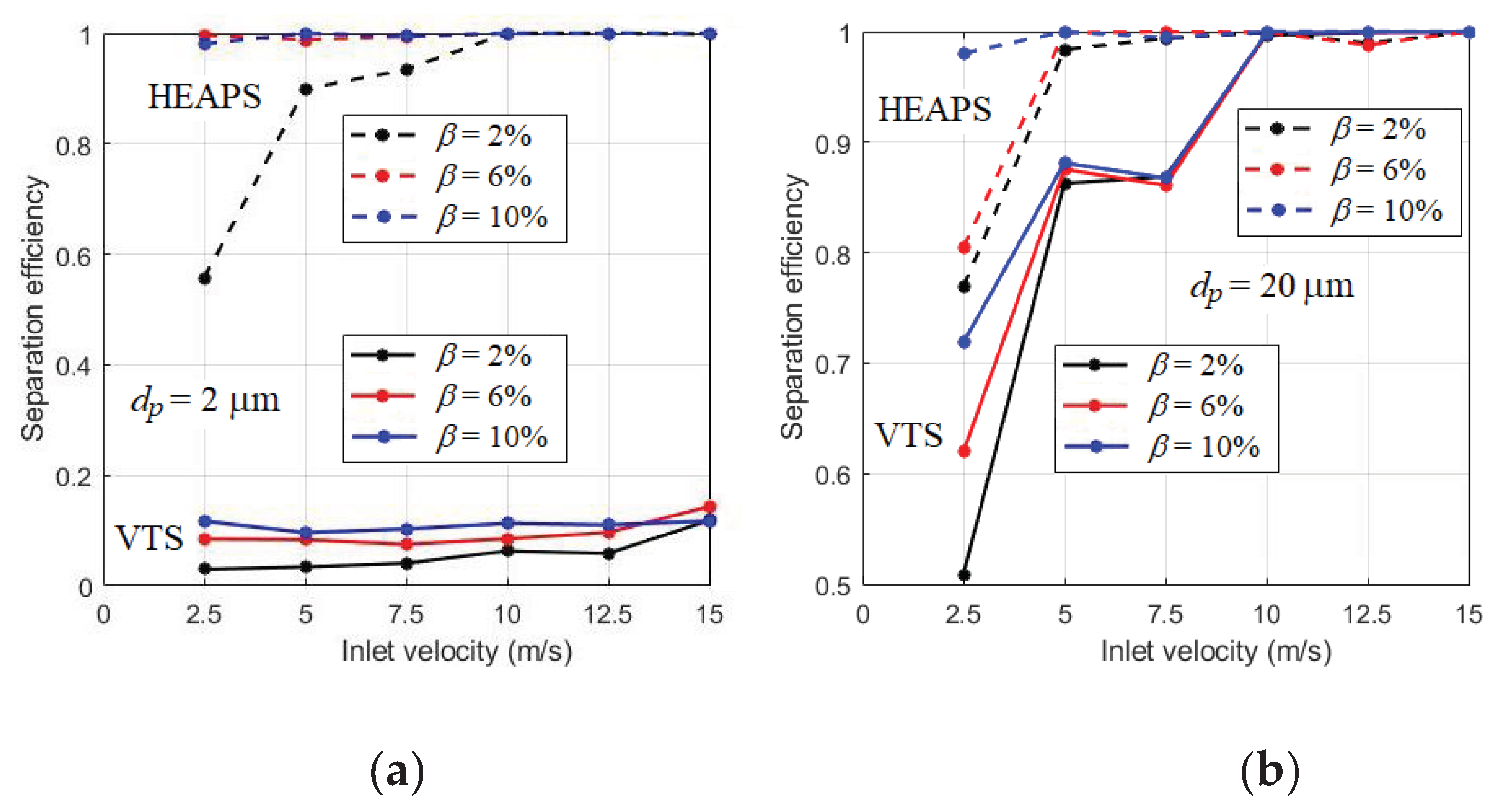 Preprints 184133 g038