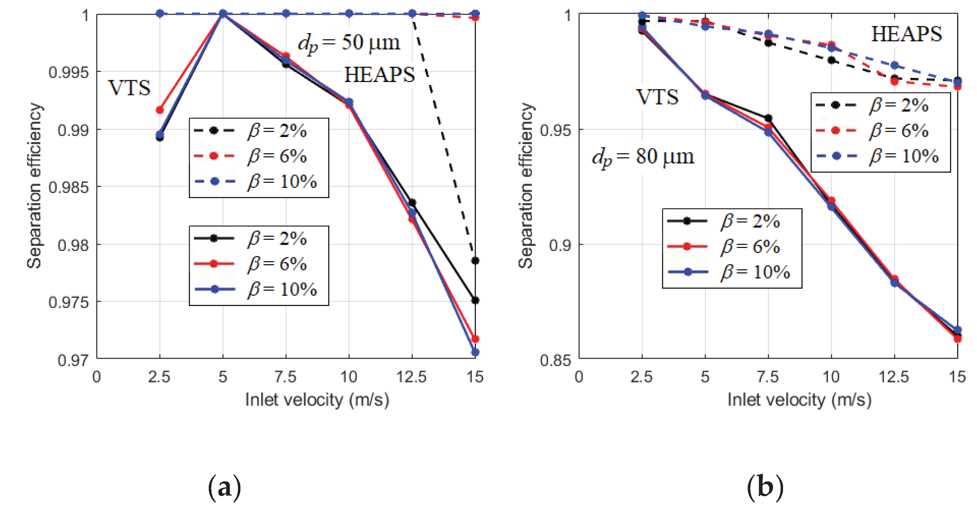 Preprints 184133 g039