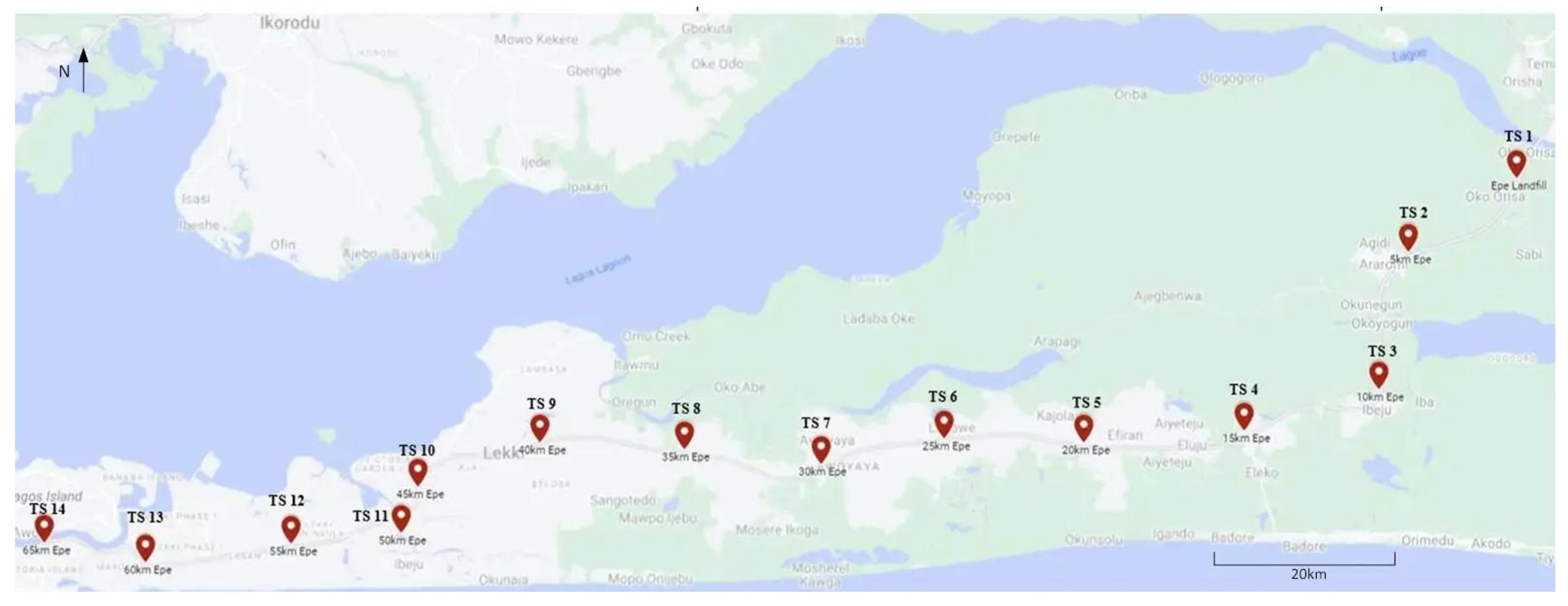 Preprints 181663 g002