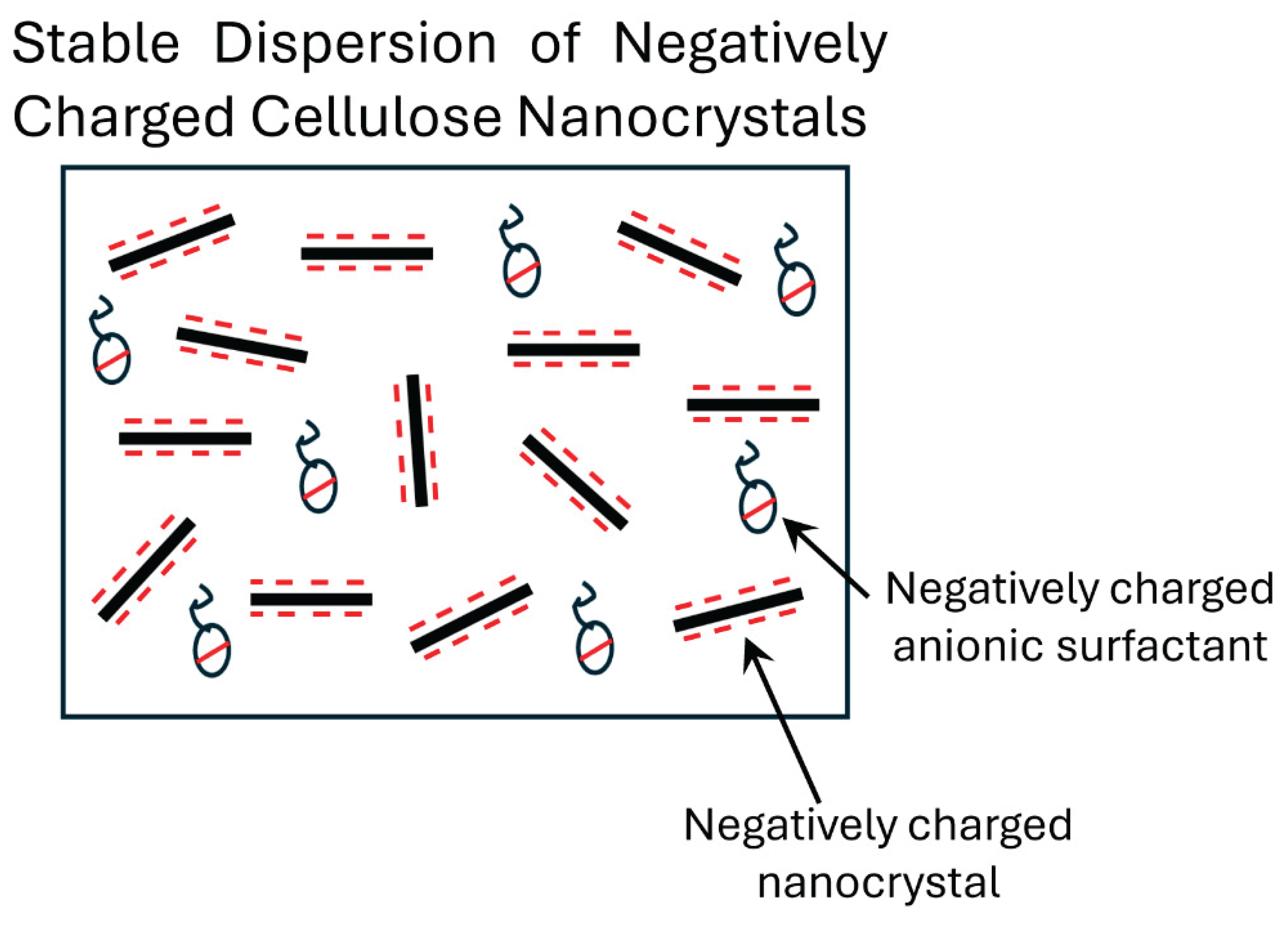 Preprints 169603 g008