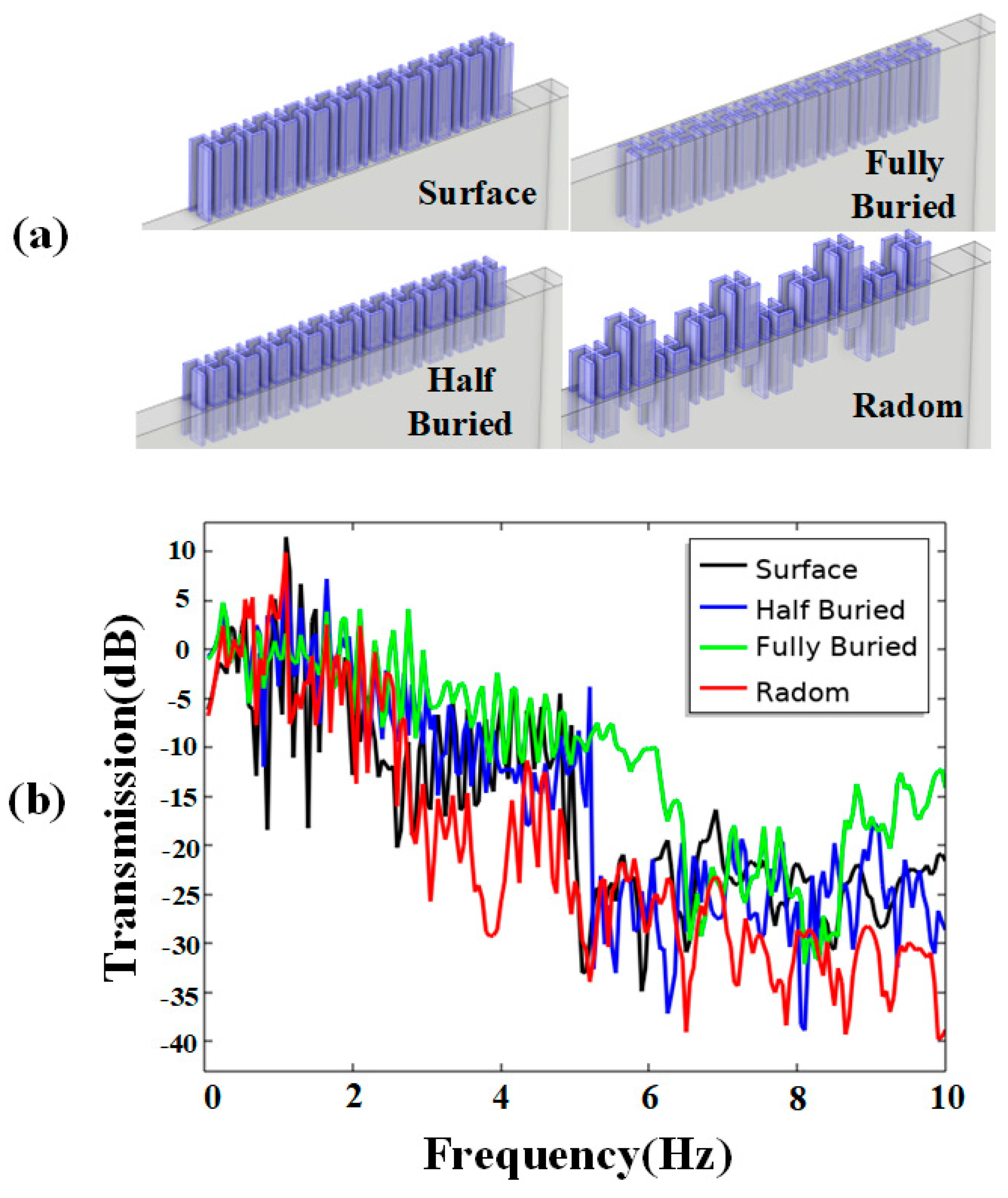 Preprints 186719 g008