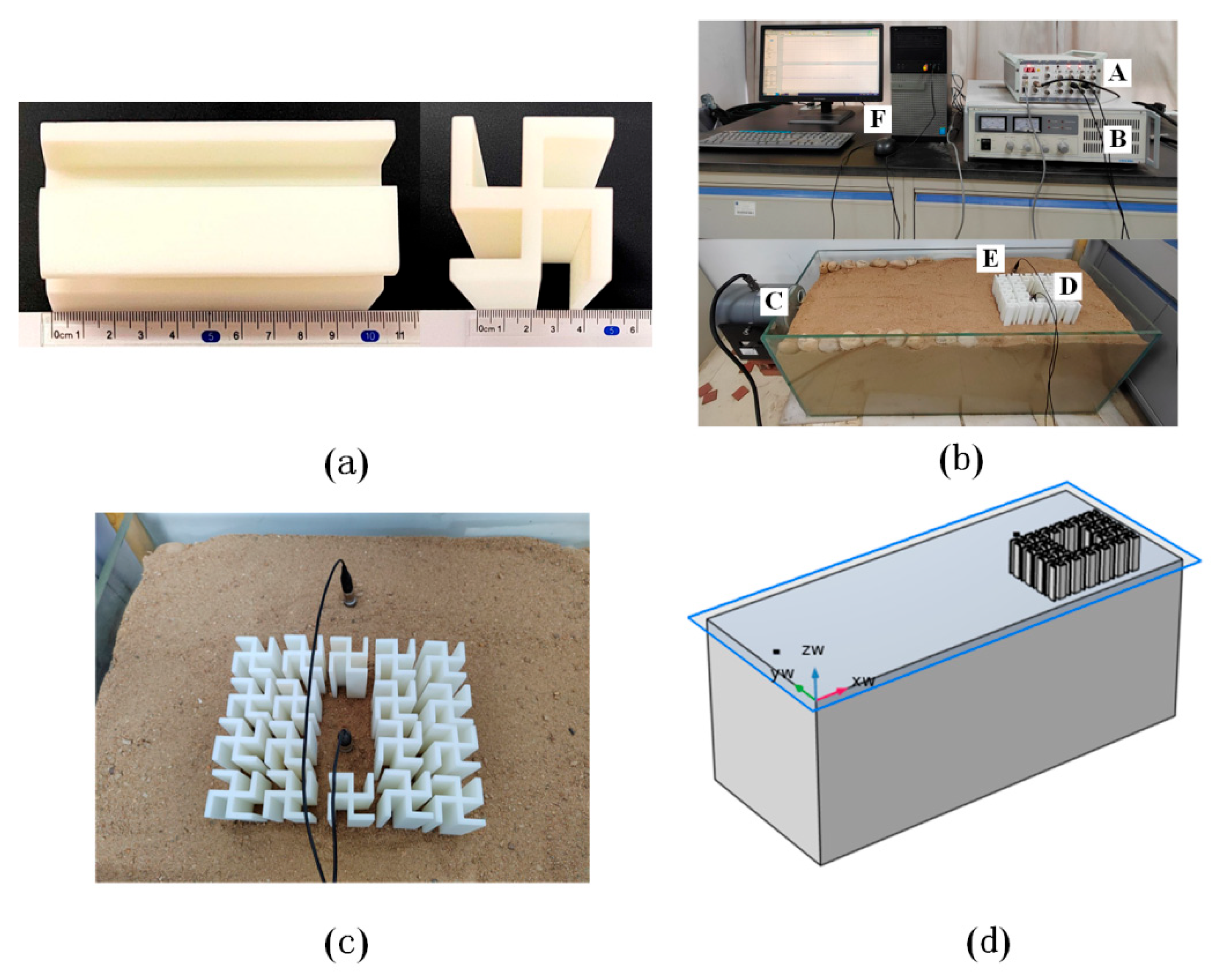 Preprints 186719 g012