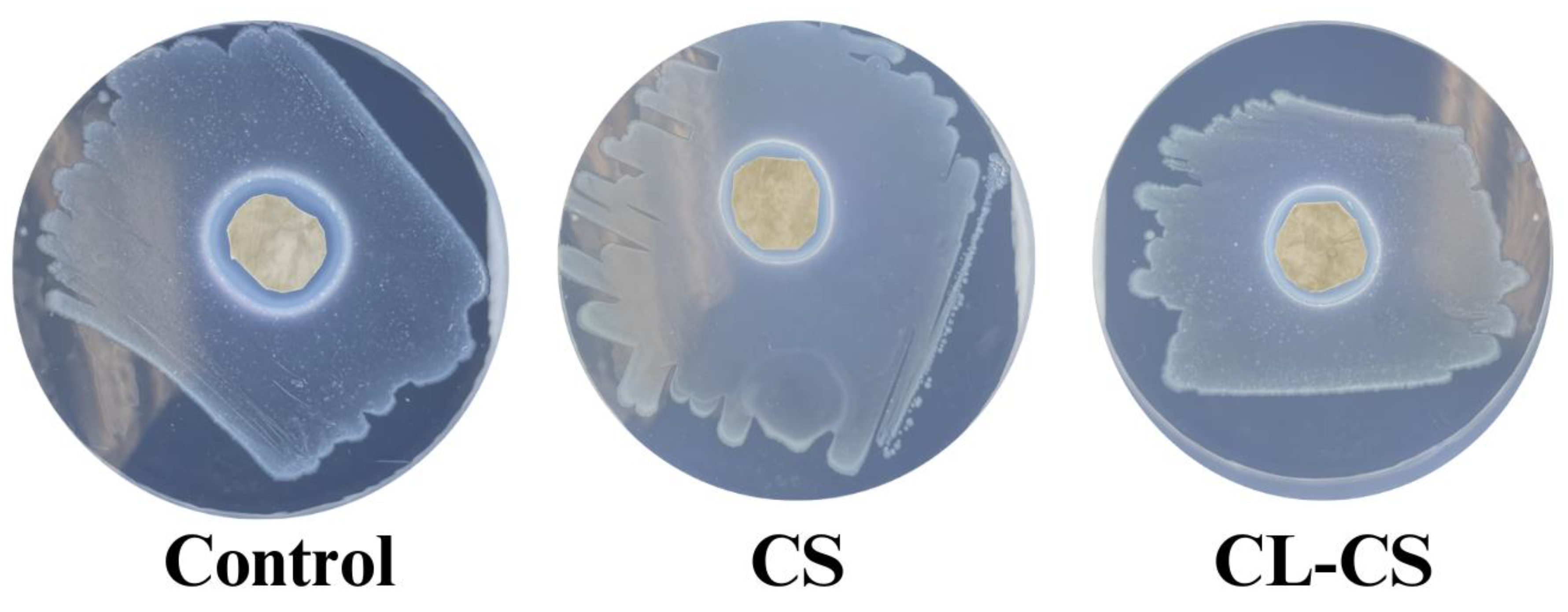 Preprints 184951 g007