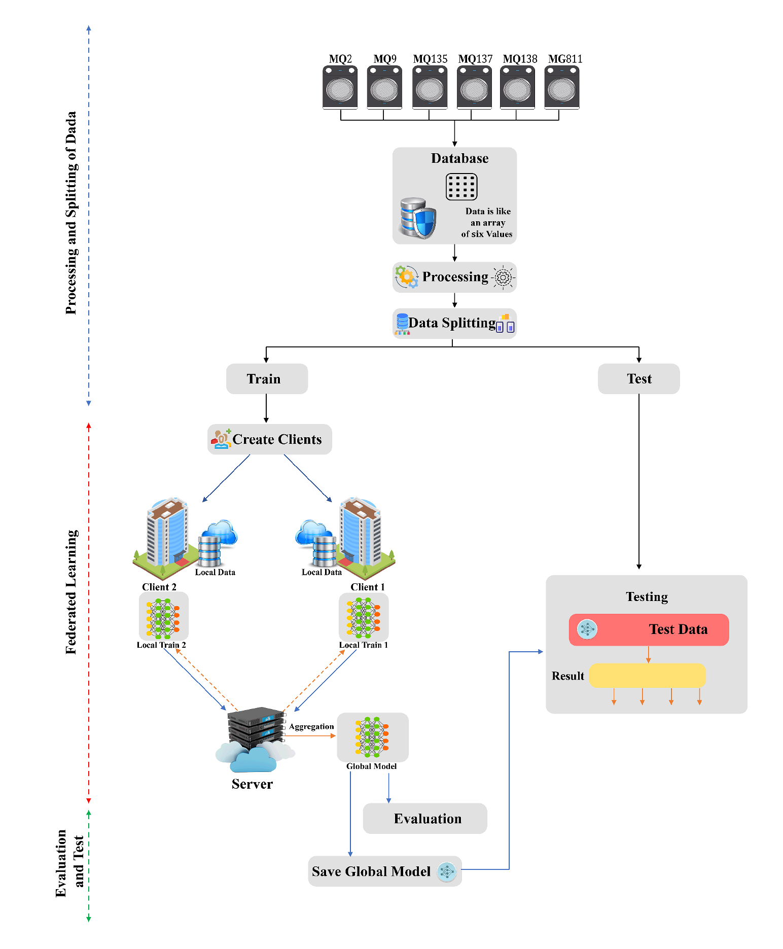 Preprints 138347 g001