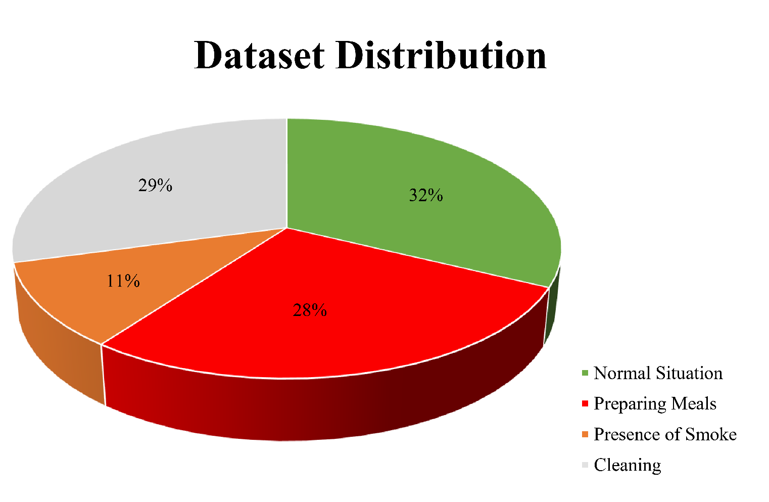 Preprints 138347 g003