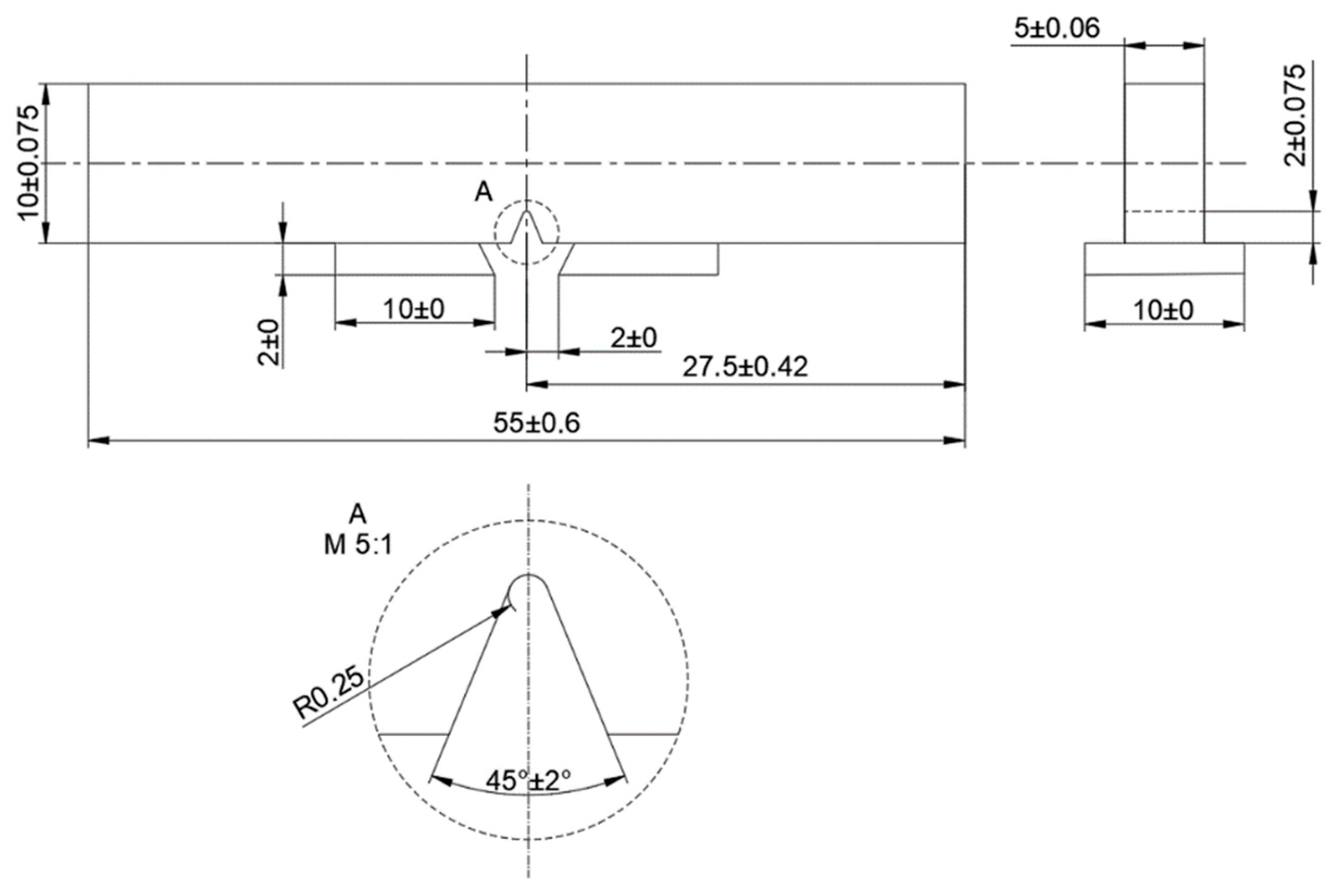 Preprints 164697 g002