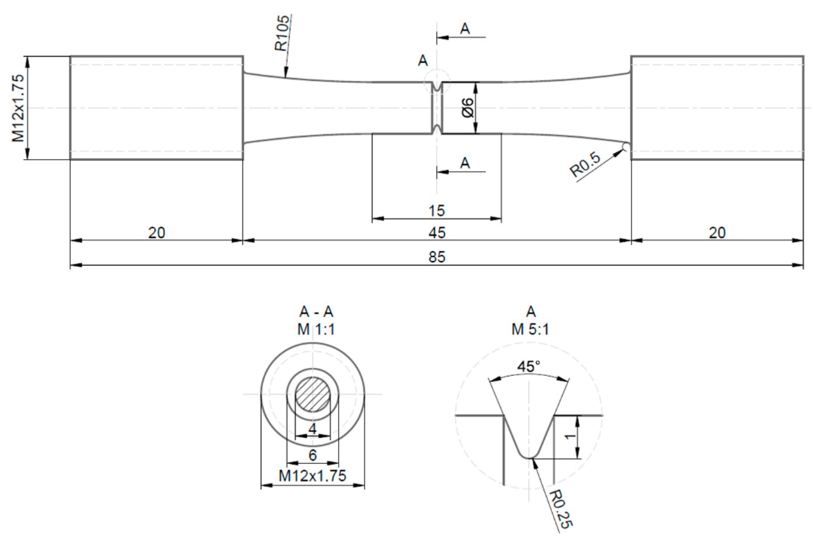 Preprints 164697 g003