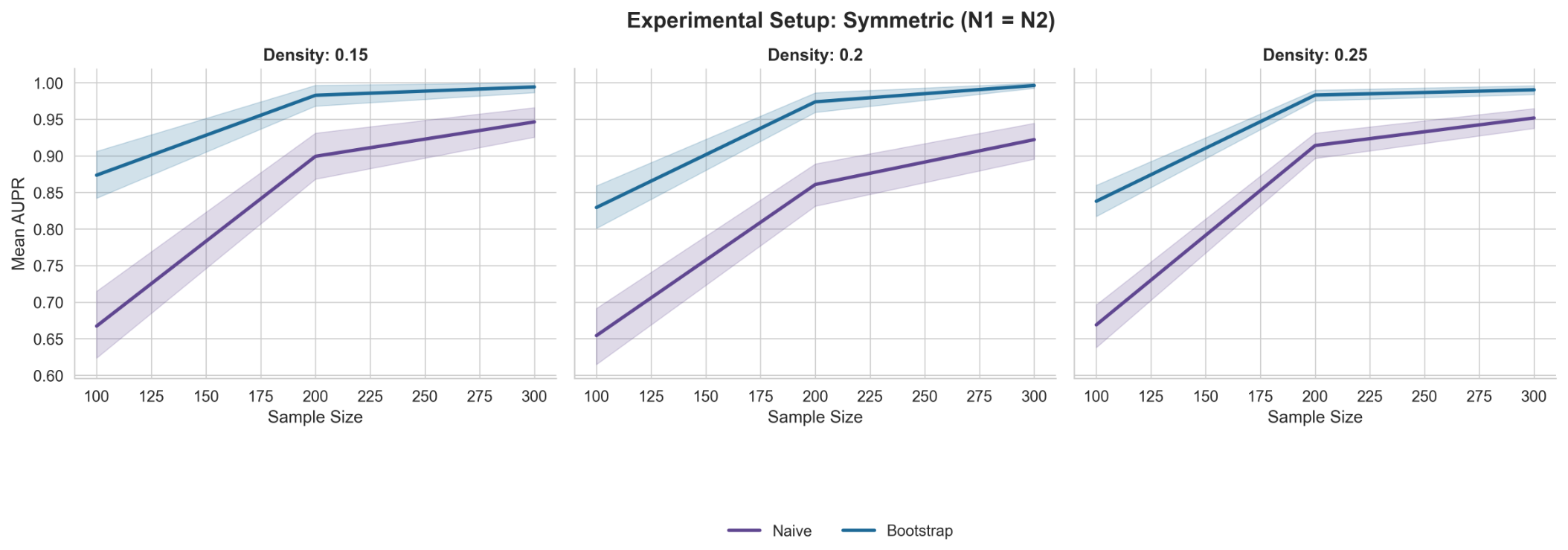 Preprints 231327 g001