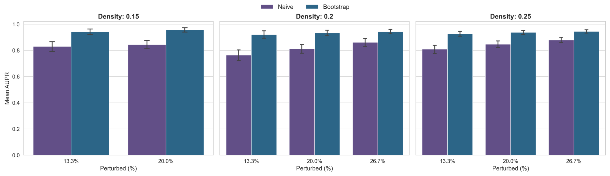 Preprints 231327 g002