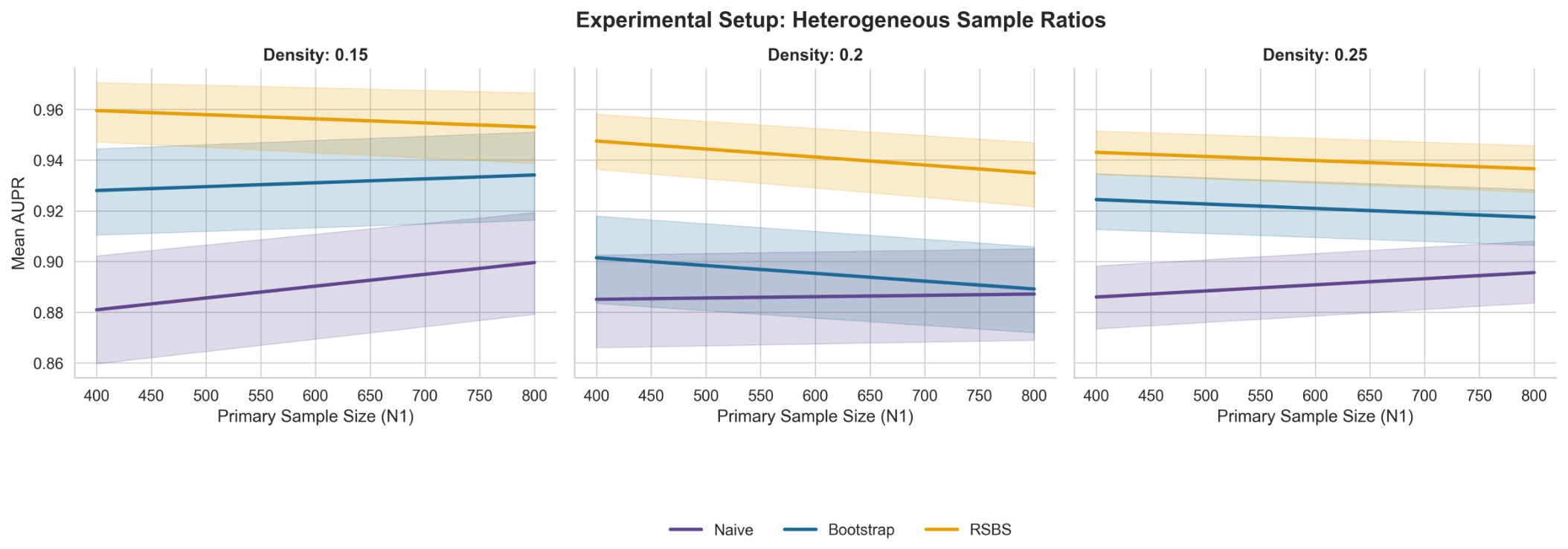 Preprints 231327 g004