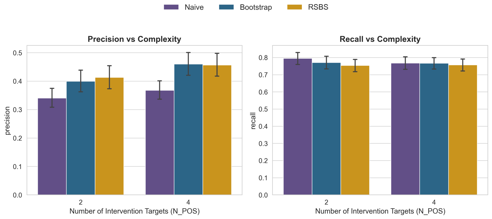 Preprints 231327 g009