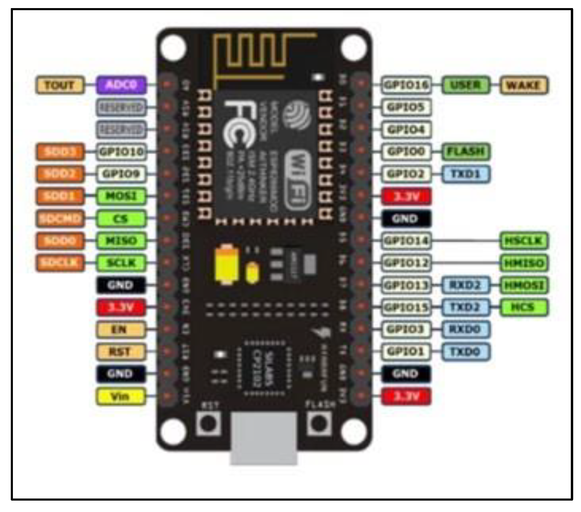 Preprints 152131 g008