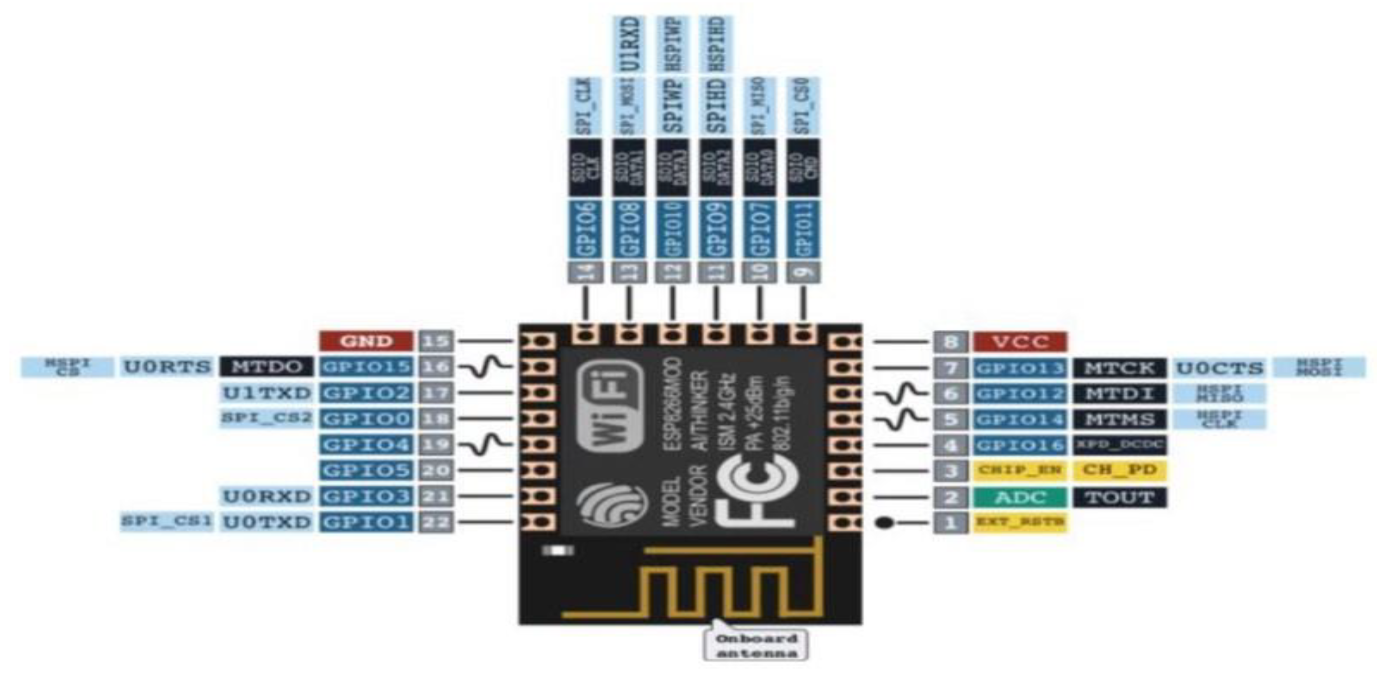 Preprints 152131 g009