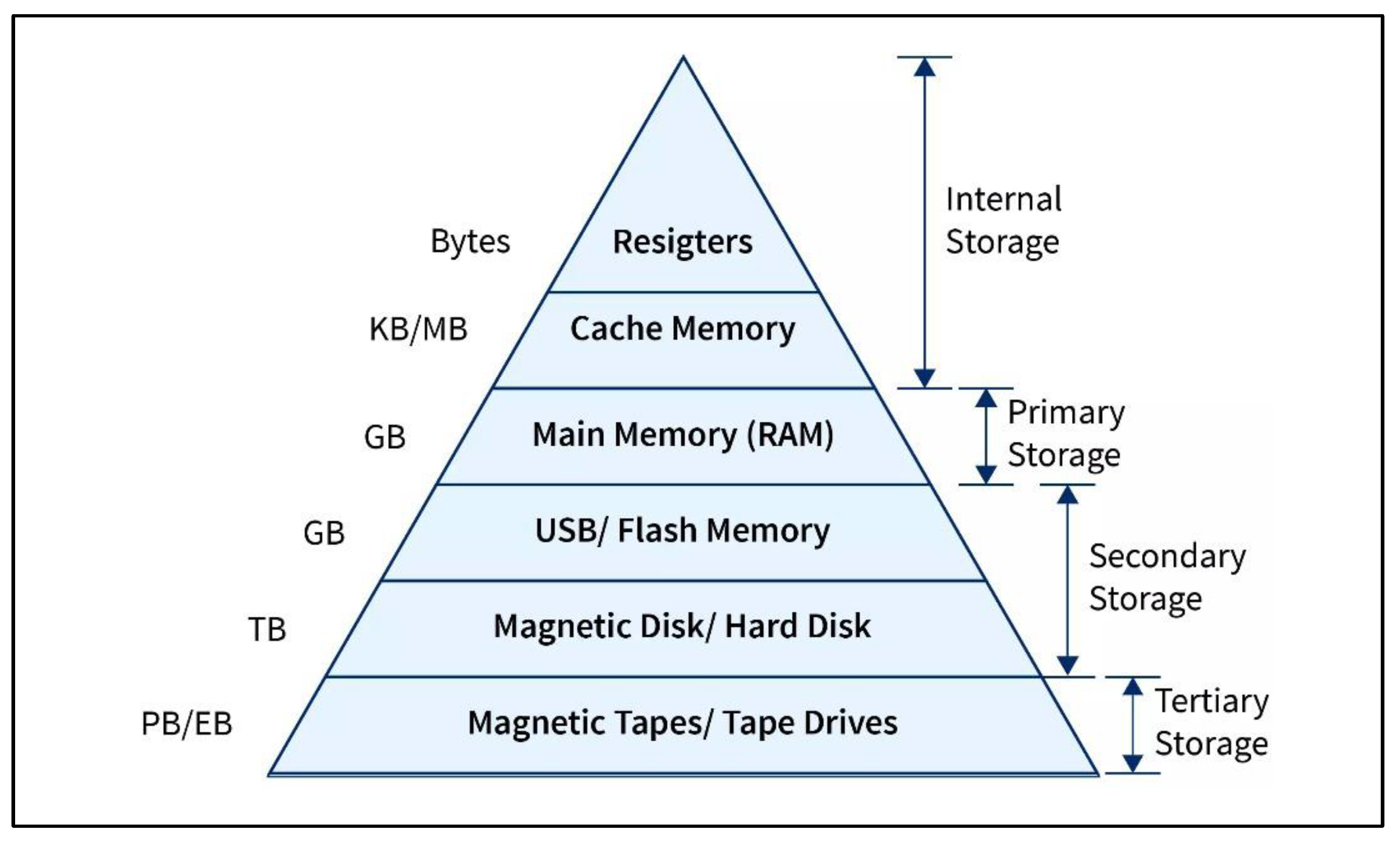 Preprints 152131 g019