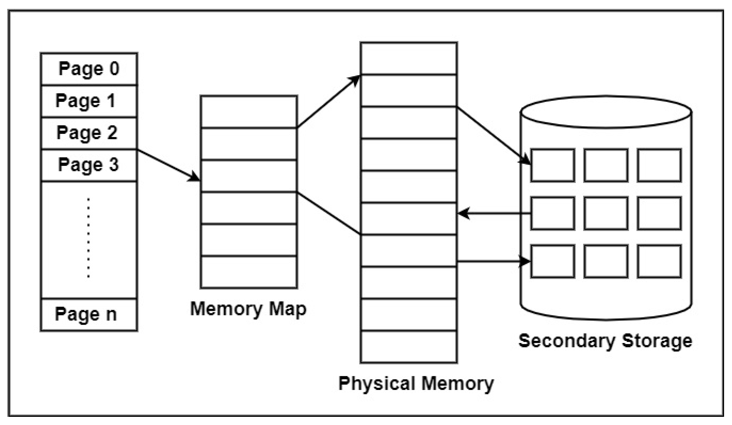 Preprints 152131 g020