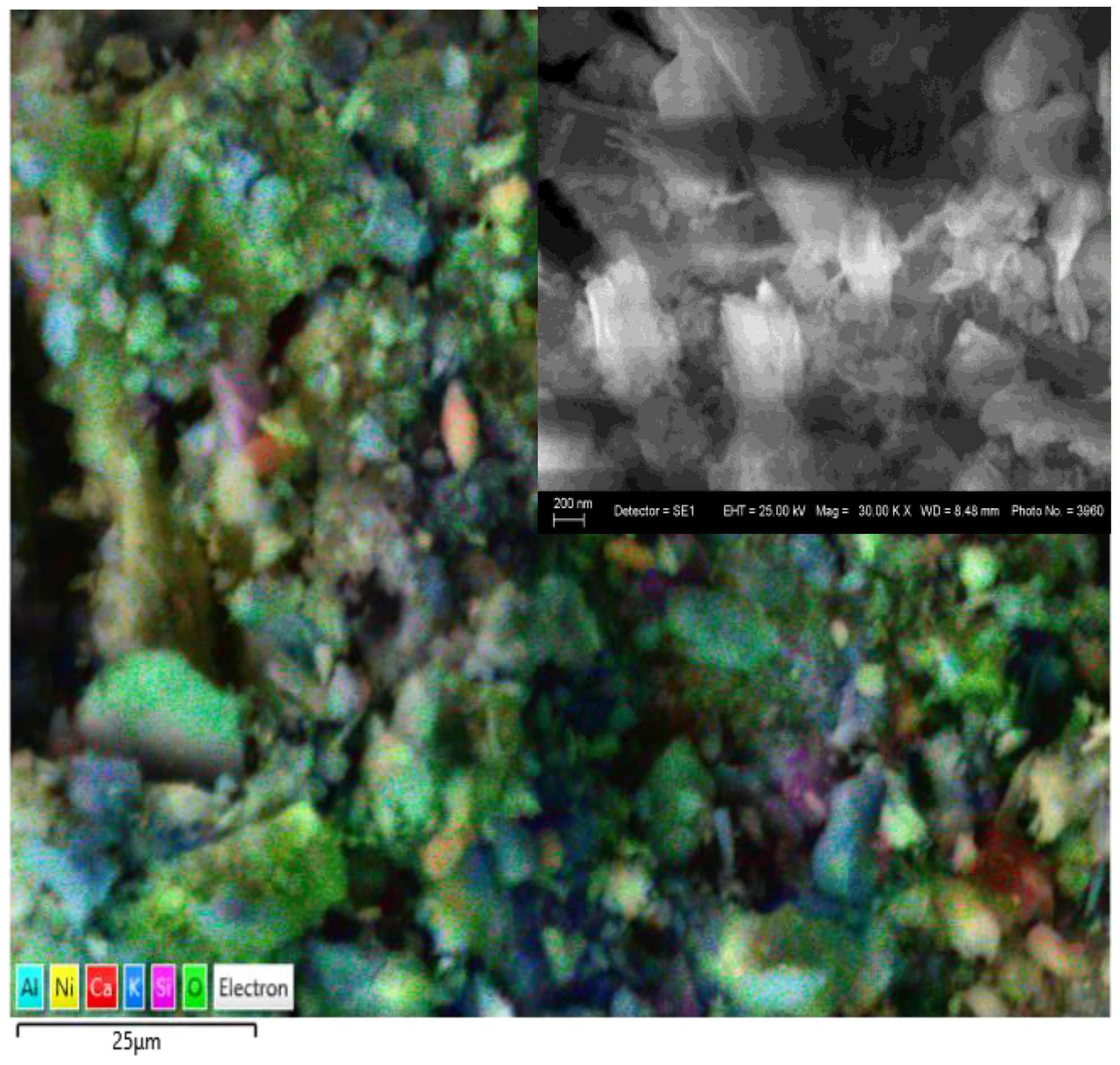 Preprints 159190 g002