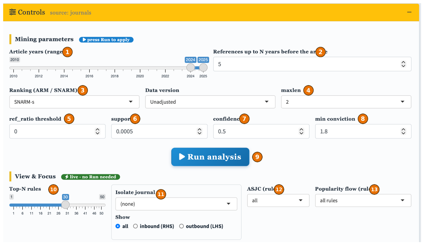 Preprints 227029 g001
