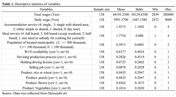 Preprints 195693 i001