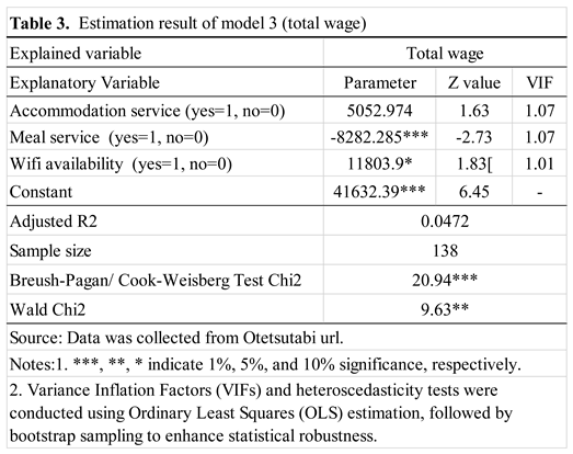 Preprints 195693 i003
