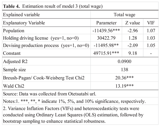 Preprints 195693 i004