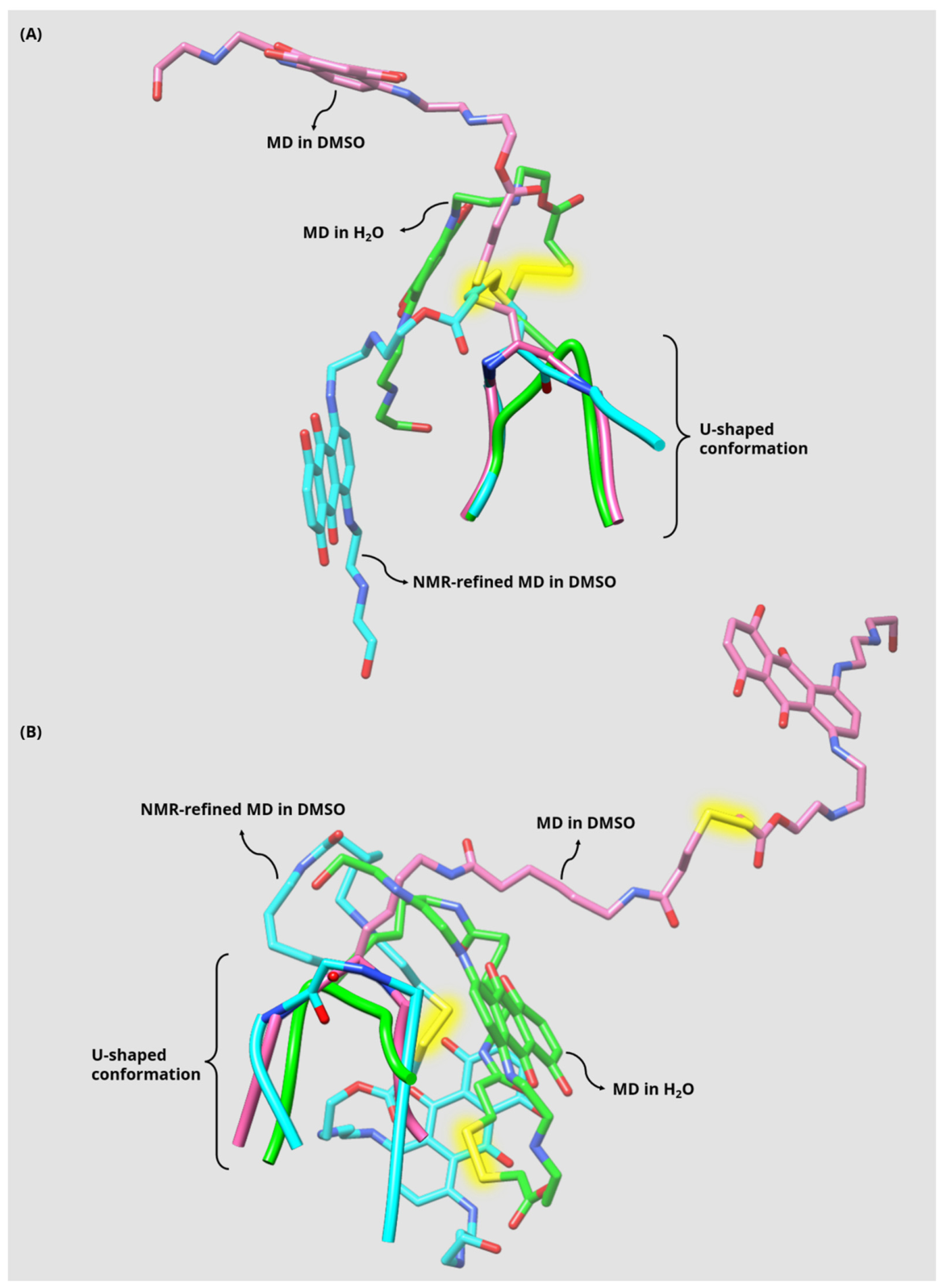 Preprints 226456 g003